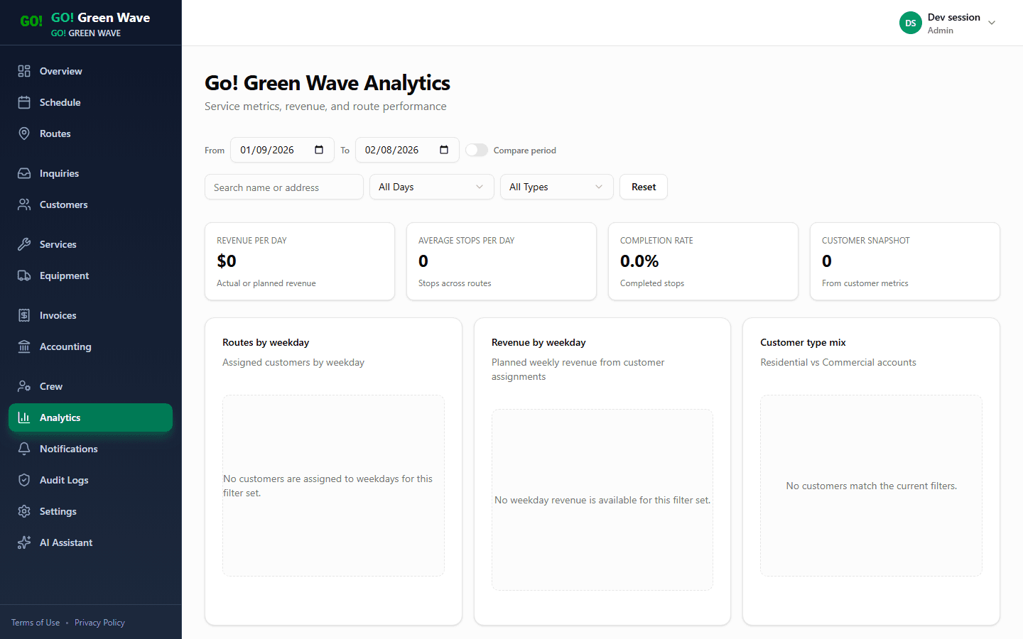 Analytics dashboard with route and revenue metrics